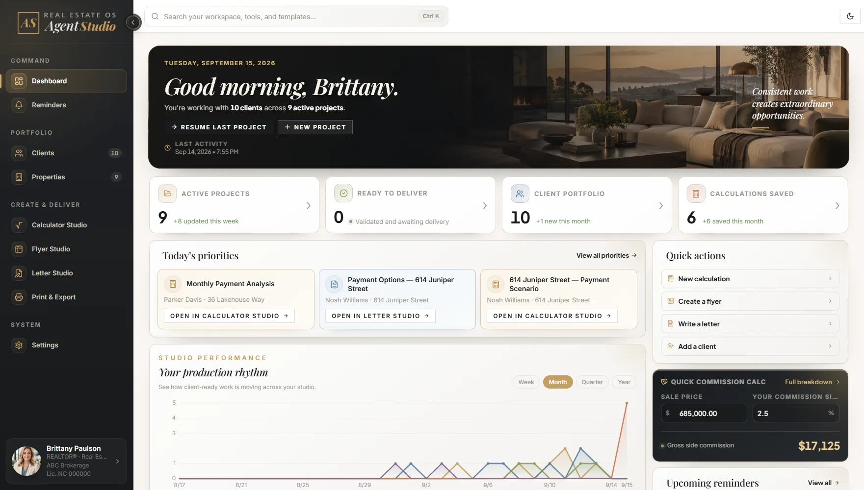 Agent Studio dashboard showing active projects, client portfolio, today's priorities and studio performance